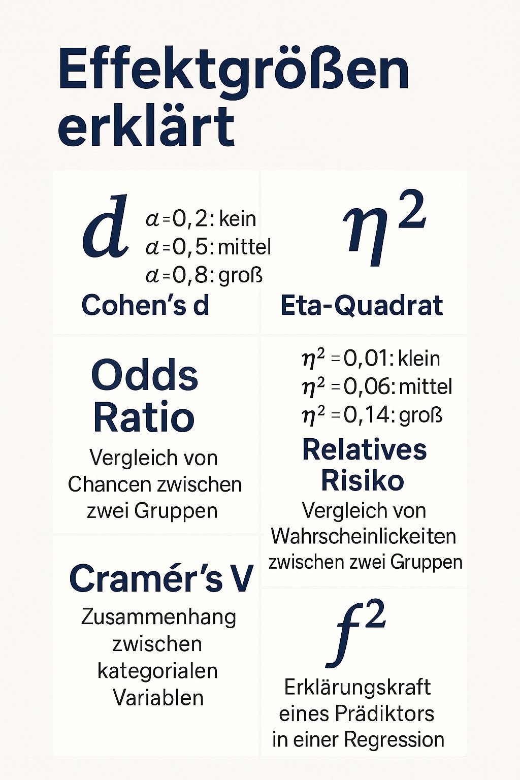 effektgroessen-erklaert effektgroessen-erklaert