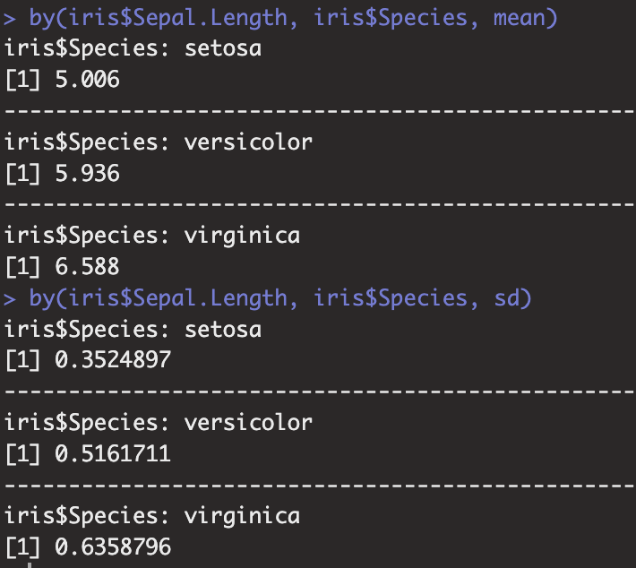 Varianzanalyse (ANOVA) in R Varianzanalyse (ANOVA) in R