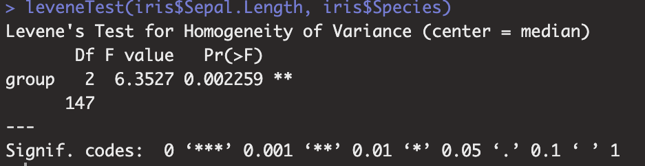 Varianzanalyse (ANOVA) in R