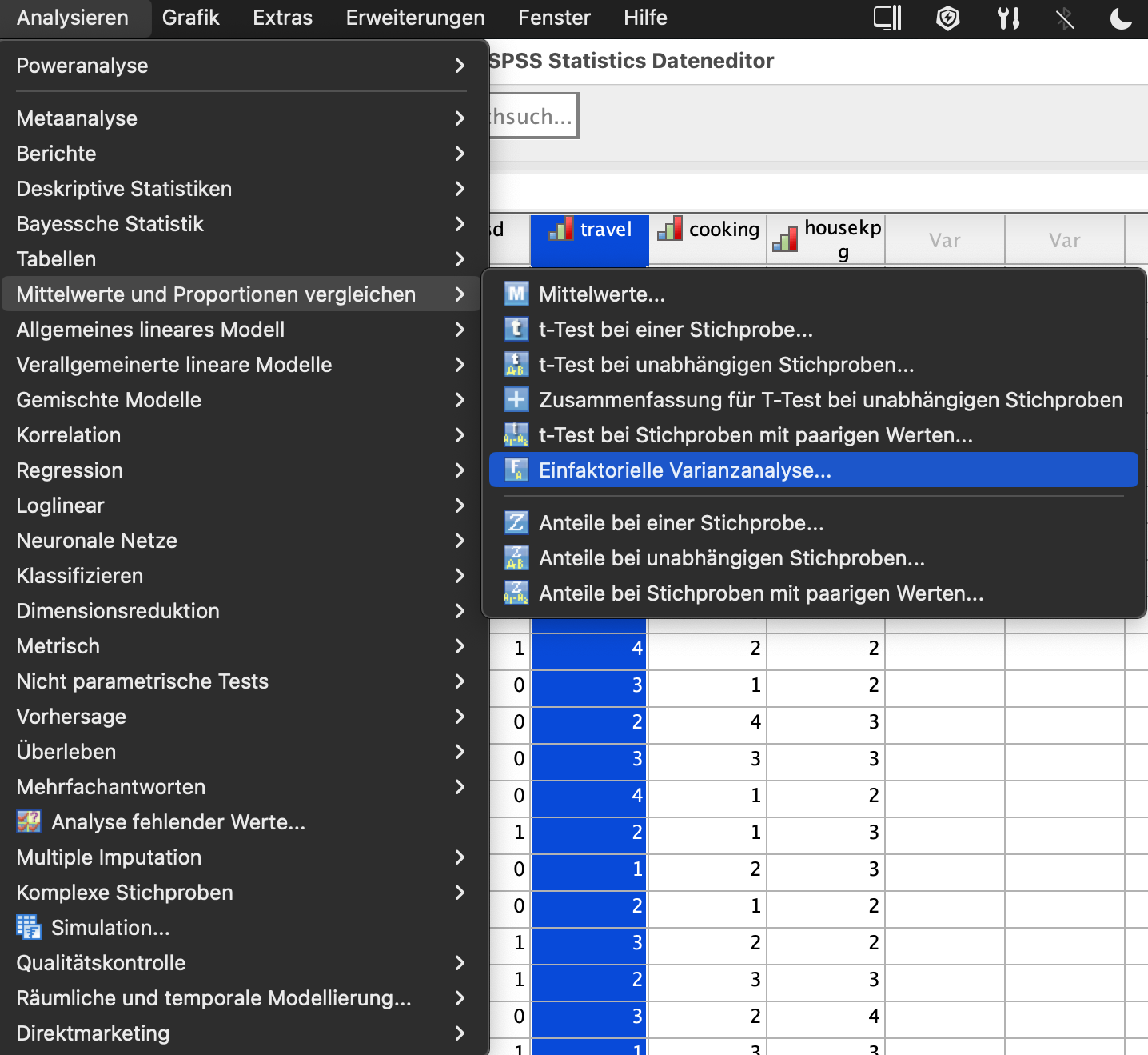 Varianzanalyse (ANOVA) in SPSS