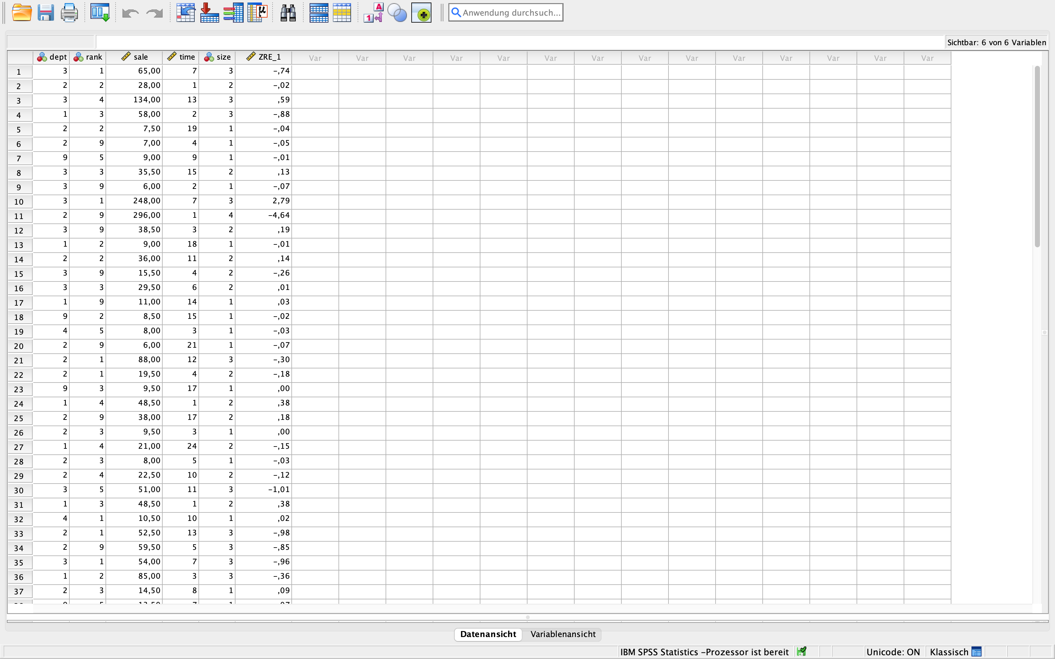 Varianzanalyse (ANOVA) in SPSS Varianzanalyse (ANOVA) in SPSS