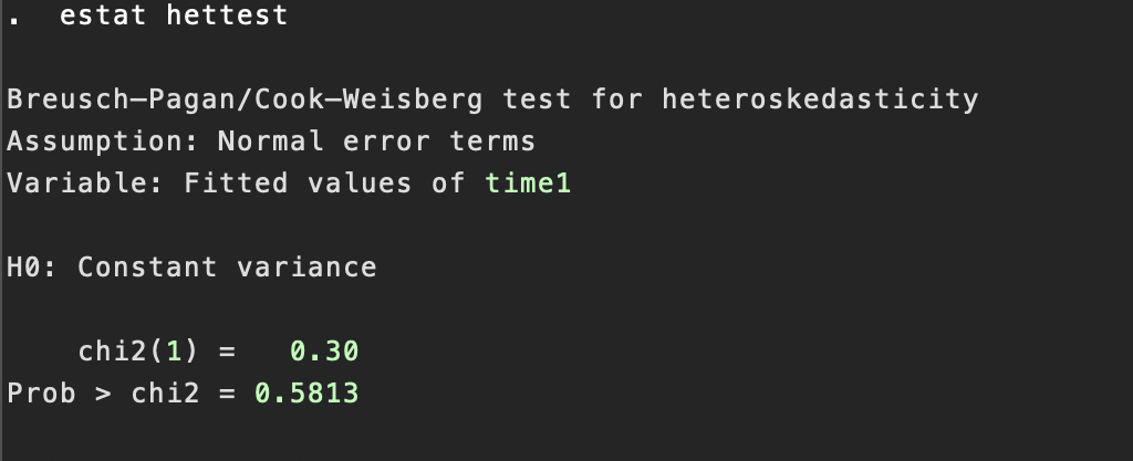 Varianzanalyse (ANOVA) in Stata